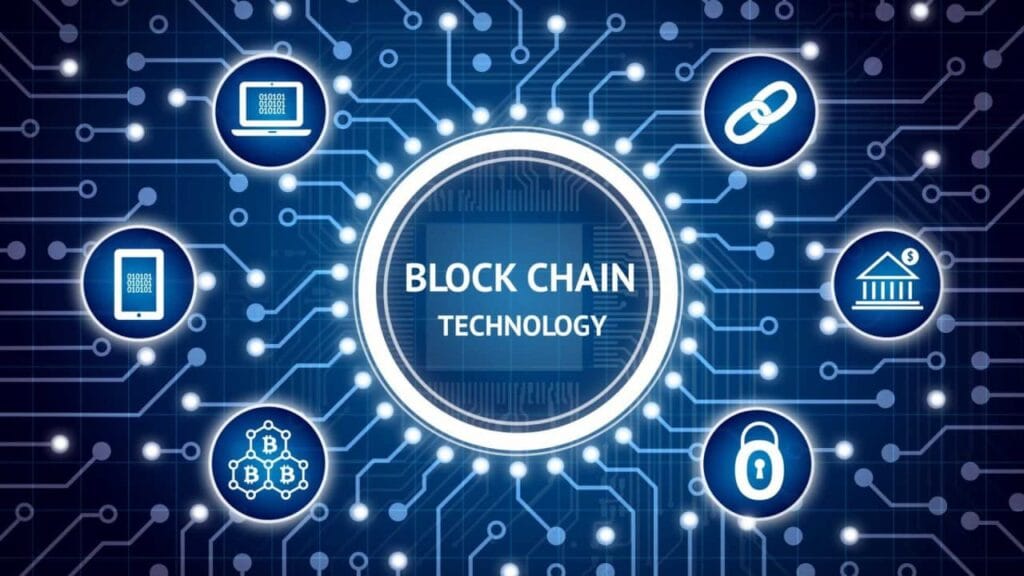 Blockchain Technology explained